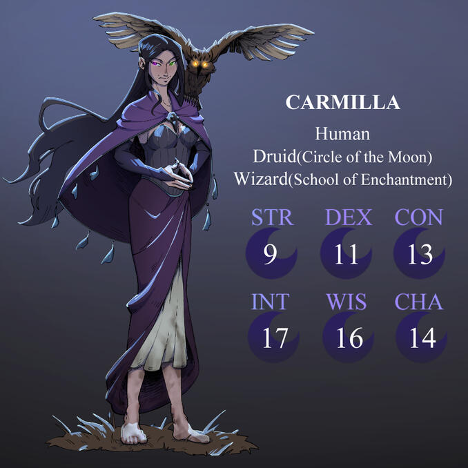 Full body character sheet