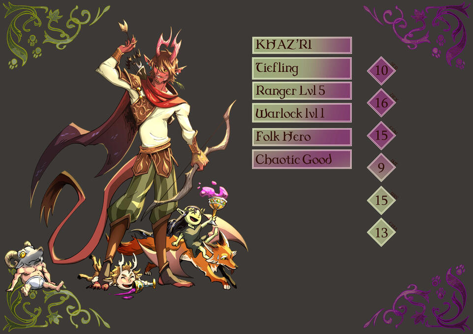 Full body character sheet